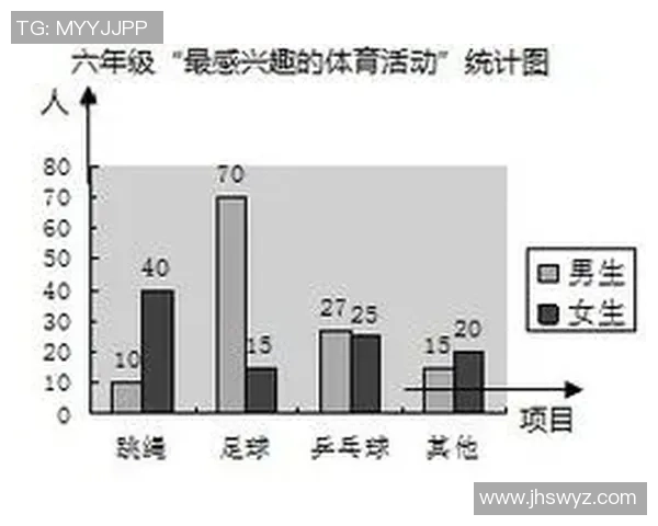 西安乒乓球队技术表现数据分析与提升策略探讨
