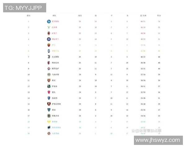 西安乒乓球队强势领跑世界杯积分榜以51分领先众队伍