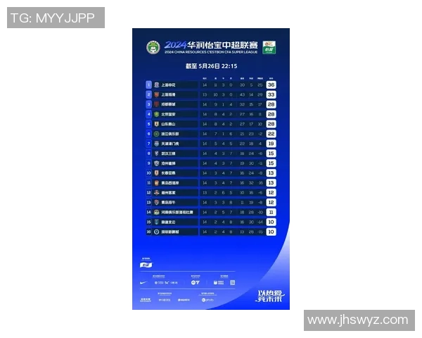 西安排球队在大师赛积分榜上以99分稳居第一名追赶者难以匹敌