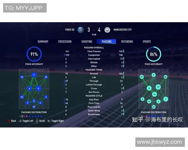 西安篮球队配合表现的数据分析与战术优化研究 西安篮球队配合表现的数据分析与战术优化研究